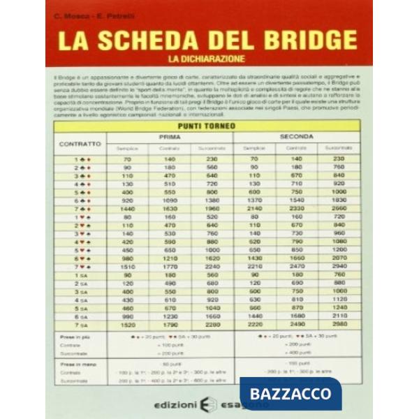 Scheda del bridge. La dichiarazione (La)