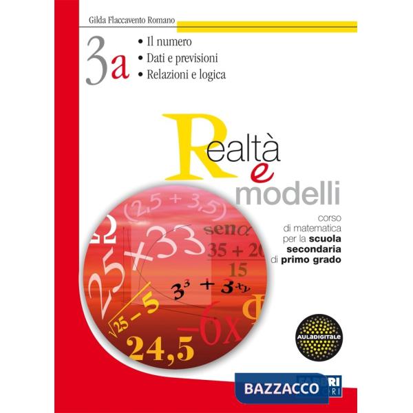 REALTA' MODELLI 3A