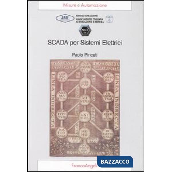 Scada per sistemi elettrici