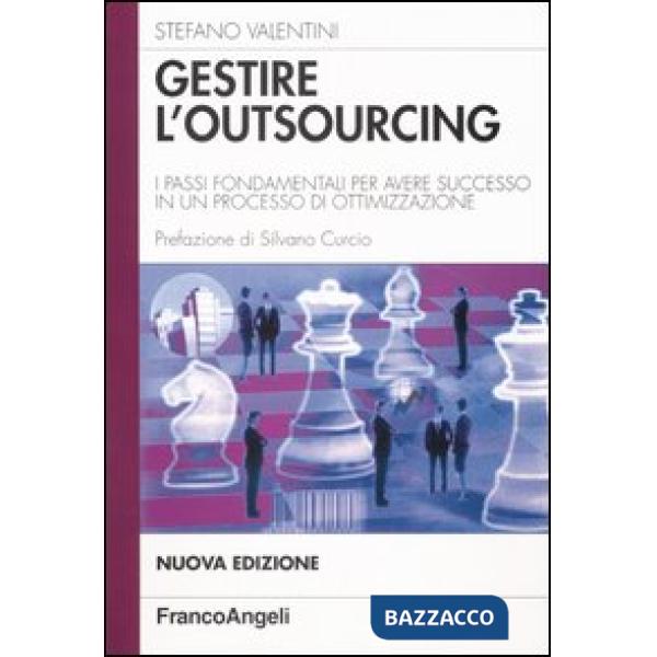 Gestire l'outsourcing. I passi fondamentali per aver successo in un processo di 