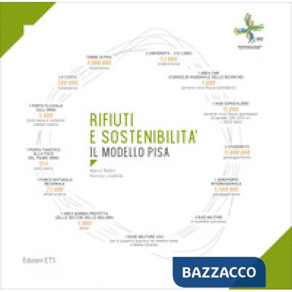 Rifiuti e sostenibilità. Il modello Pisa