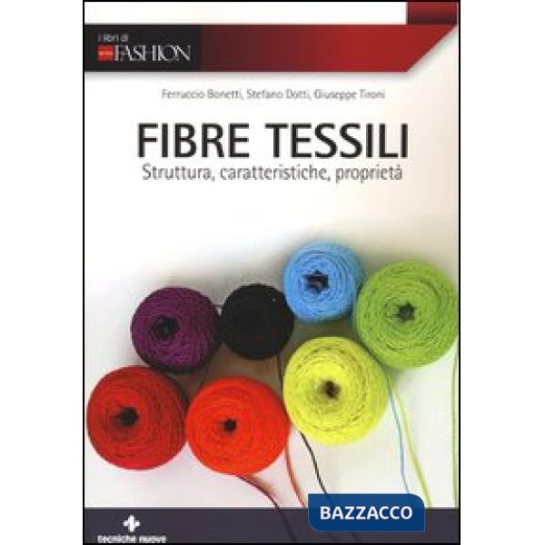 Fibre tessili. Struttura, caratteristiche, proprietà