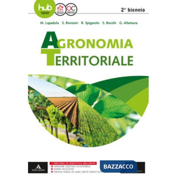 AGRON TERRIT 2B 2017