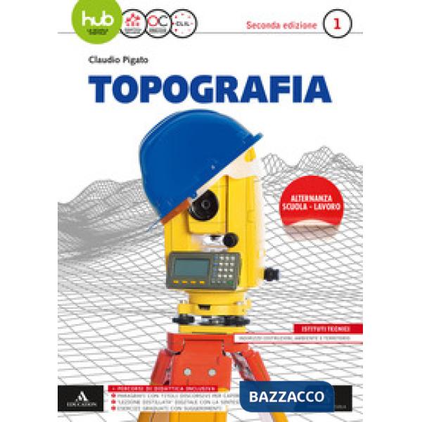 TOPOGRAFIA 1 2017