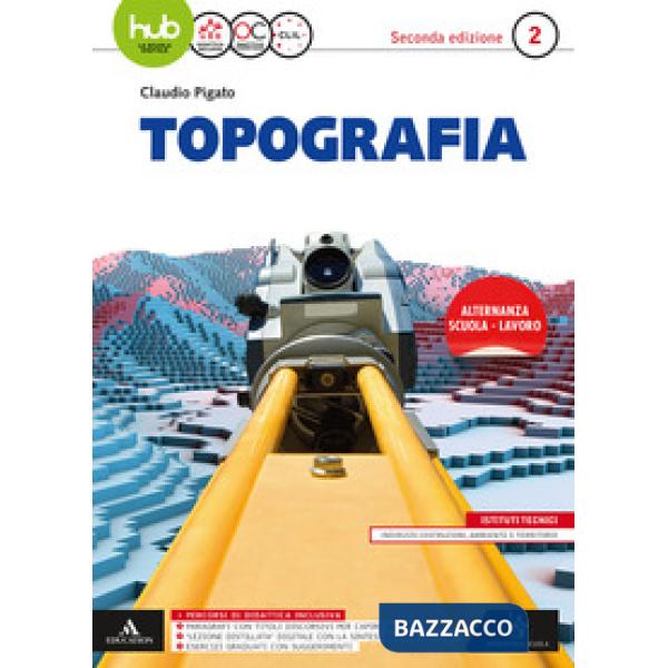 TOPOGRAFIA 2 2017