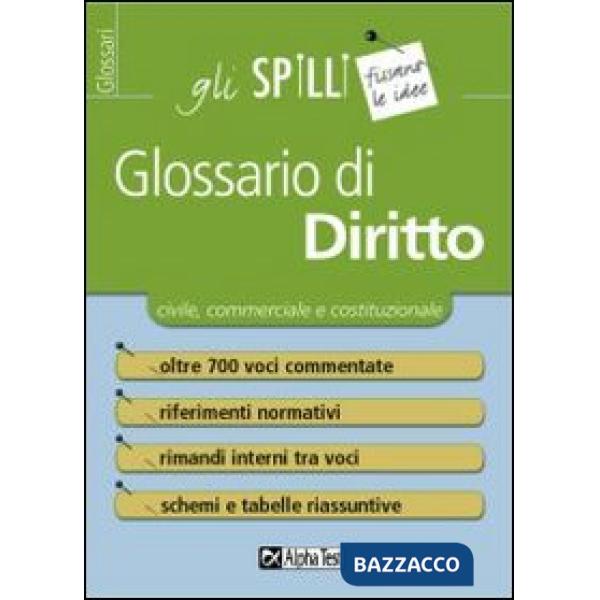 Glossario di diritto