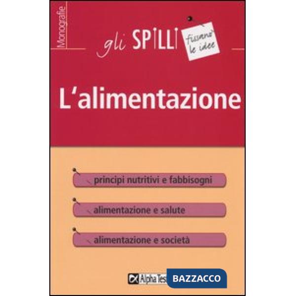 Alimentazione (L')