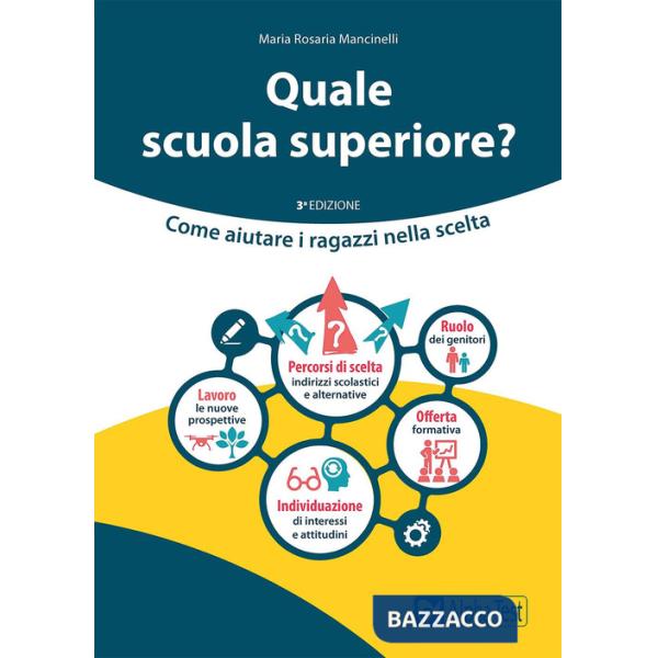 Quale scuola superiore? Come aiutare i ragazzi nella scelta
