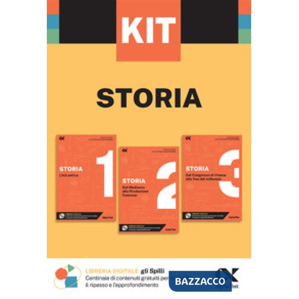 Kit Spilli. Storia. Per esame di maturità