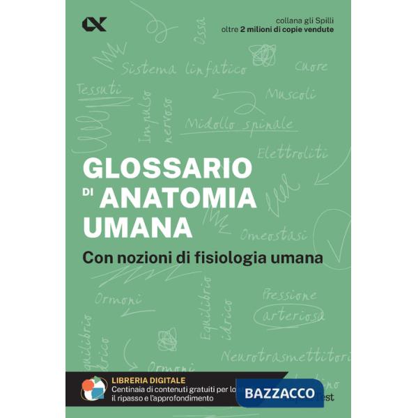Glossario di anatomia umana