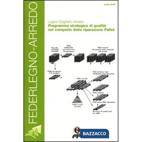 Legno-sughero-arredo. Programma strategico di qualità nel comparto della riparaz