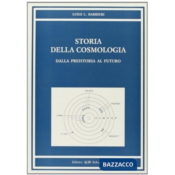 Storia della cosmologia dalla preistoria al futuro