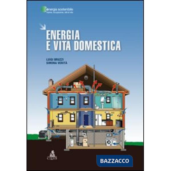 Energia e vita domestica