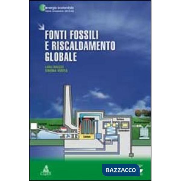Fonti fossili e riscaldamento globale