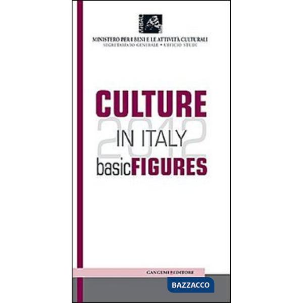 Culture in Italy. Basic figures
