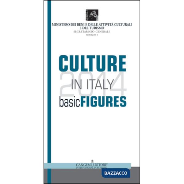 Culture in Italy 2014. Basic figures