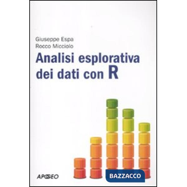 Analisi esplorativa dei dati con R
