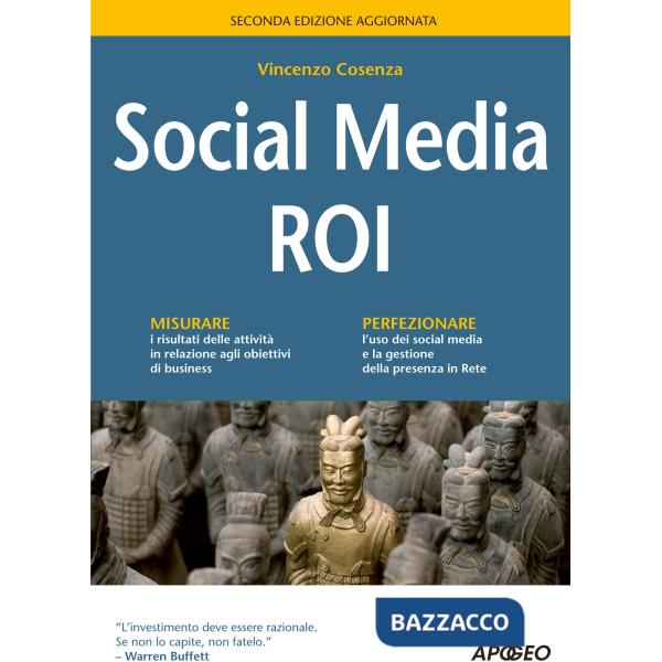 Social media ROI