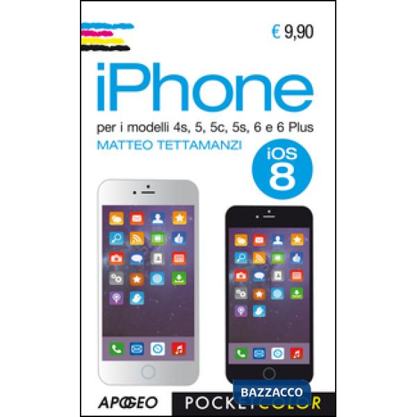 IPhone. Per i modelli 4s, 5, 5s, 6 e 6 plus