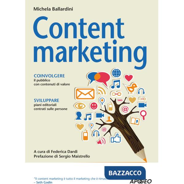 Content marketing