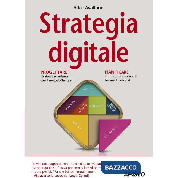 Strategia digitale