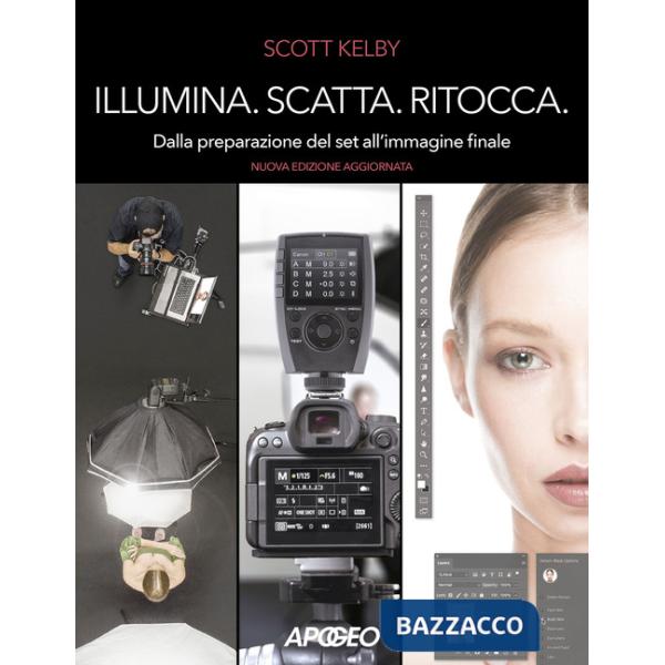 Illumina, scatta, ritocca. Dalla preparazione del set all'immagine finale