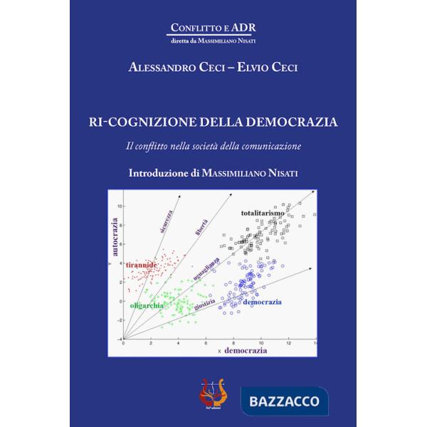 Ri-cognizione della democrazia. Il conflitto nella società della comunicazione