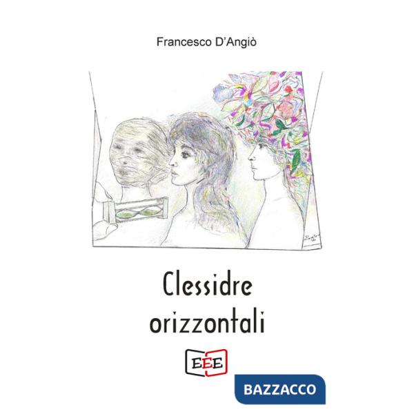 Clessidre orizzontali