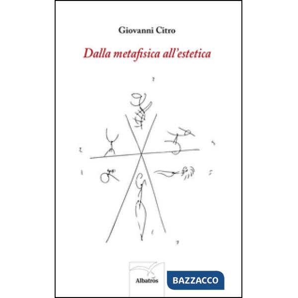 Dalla metafisica all'estetica