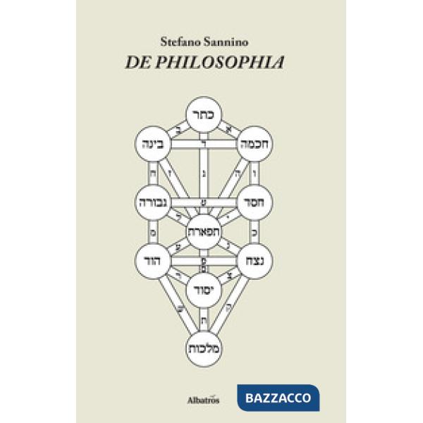 De philosophia