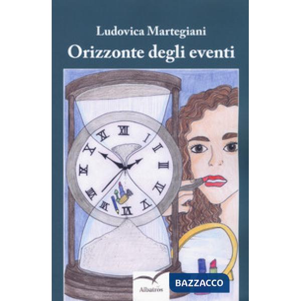 Orizzonte degli eventi