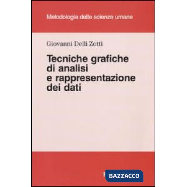 Tecniche grafiche di analisi e rappresentazione dei dati