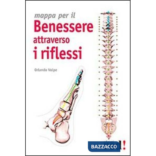 Mappa per il benessere attraverso i riflessi