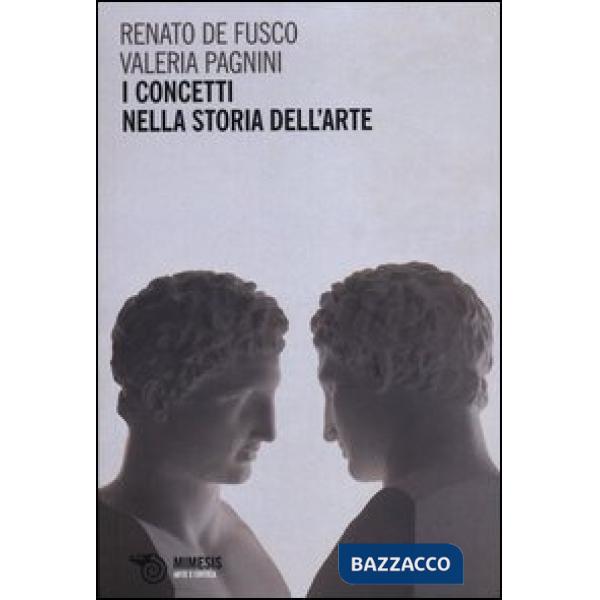 Concetti nella storia dell'arte (I)