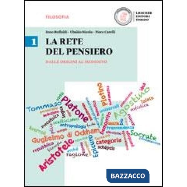 LA RETE DEL PENSIERO V.1 ORIGINI