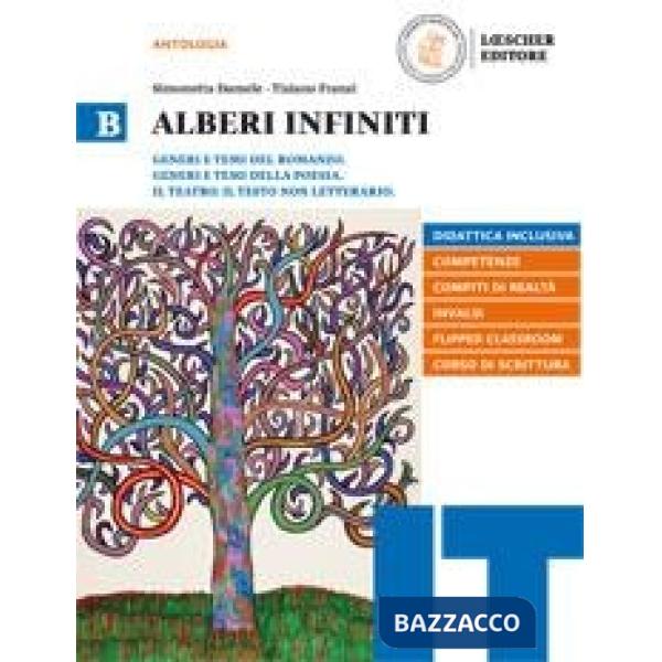 ALBERI INFINITI V.B