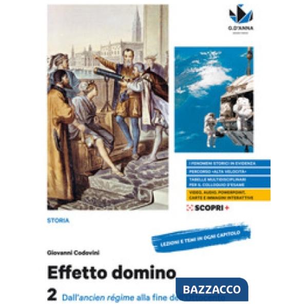 EFFETTO DOMINO 2. DALL'ANCIEN REGIME ALLA FINE DELL'OTTOCENTO + EDUCAZ