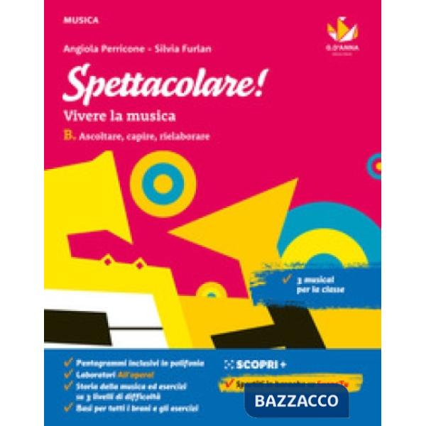 SPETTACOLARE B. ASCOLTARE, CAPIRE, RIELABORARE