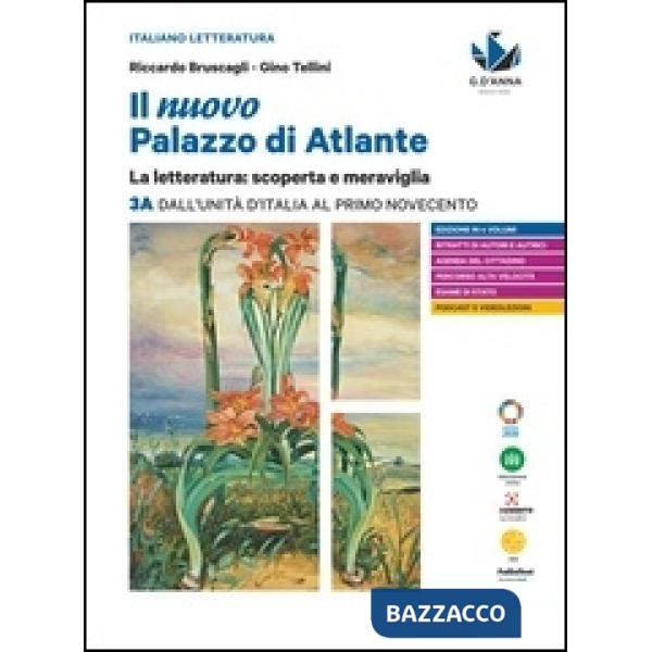 IL NUOVO PALAZZO DI ATLANTE 3A DALL'UNITA' D'ITALIA AL PRIMO 900 ED. C