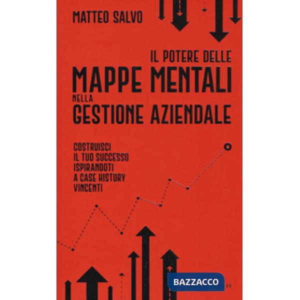 Potere delle mappe mentali nella gestione aziendale. Costruisci il tuo successo