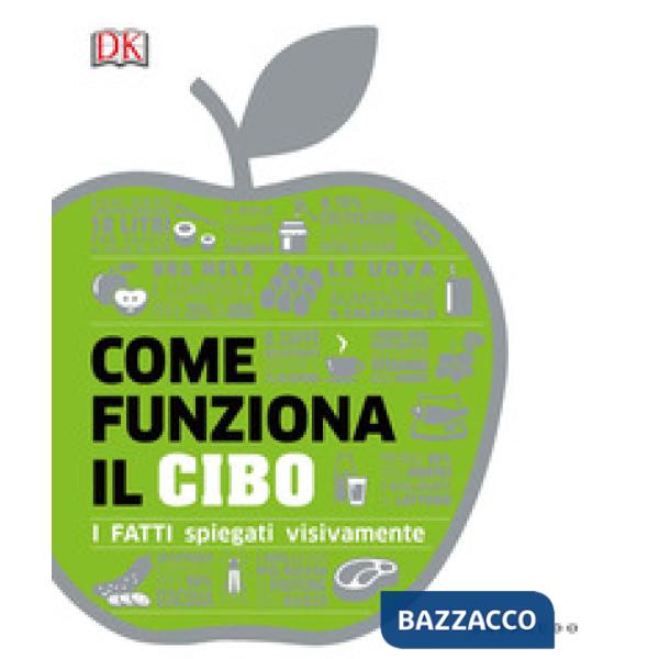 Come funziona il cibo. I fatti spiegati visivamente