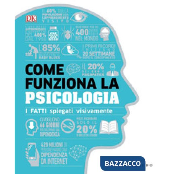 Come funziona la psicologia. I fatti spiegati visivamente