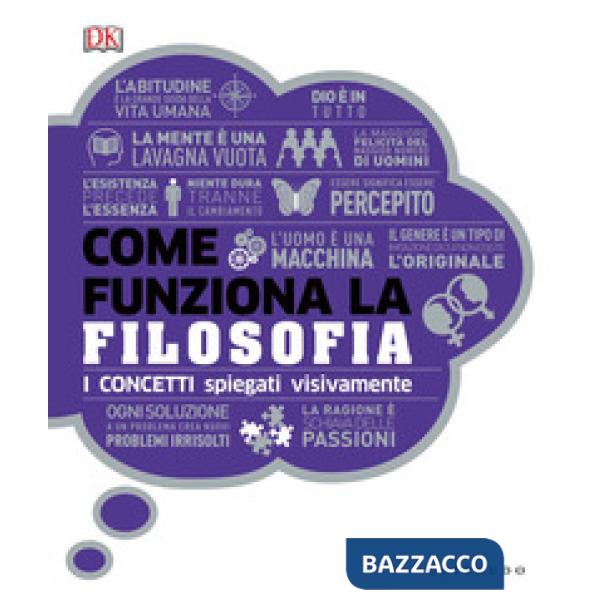 Come funziona la filosofia. I concetti spiegati visivamente