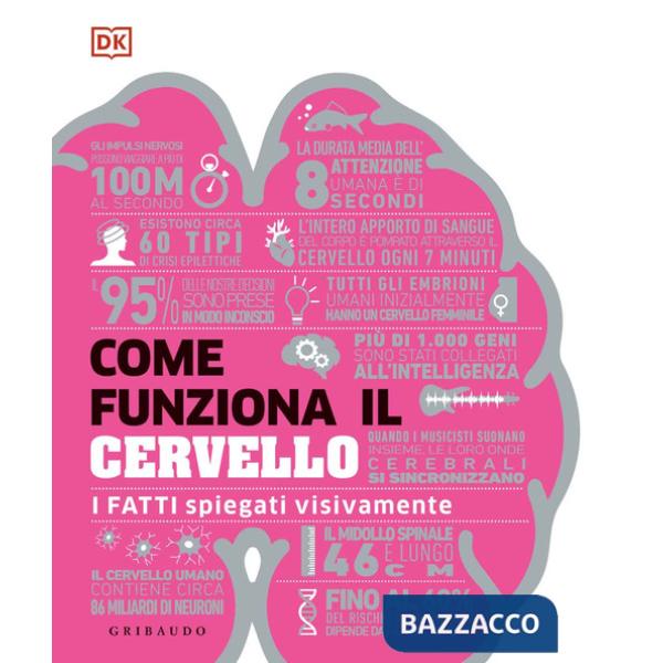 Come funziona il cervello. I fatti spiegati visivamente. Ediz. illustrata