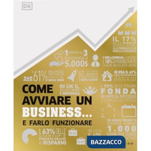 Come avviare un business... e farlo funzionare