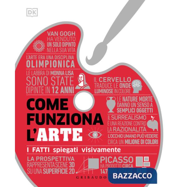 Come funziona l'arte. I fatti spiegati visivamente