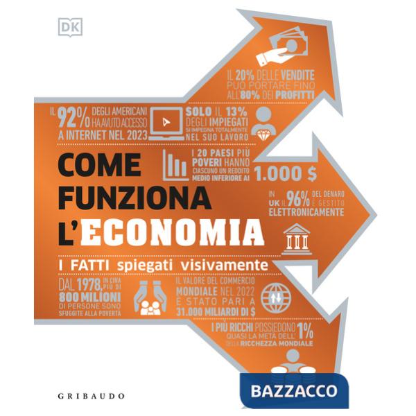 Come funziona l'economia. I fatti spiegati visivamente