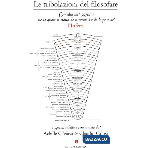 Tribolazioni del filosofare. Comedia metaphysica ne la quale si tratta de li err