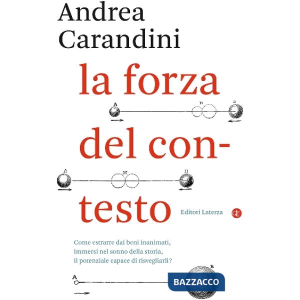 Forza del con-testo (La)