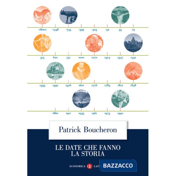 Date che fanno la storia (Le)